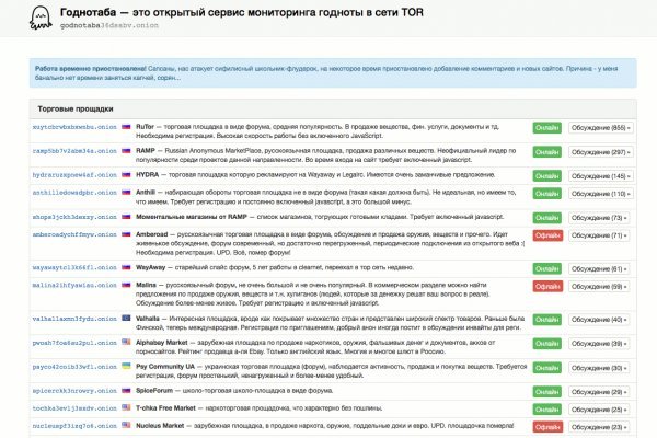 Аналог сайта гидра в россии